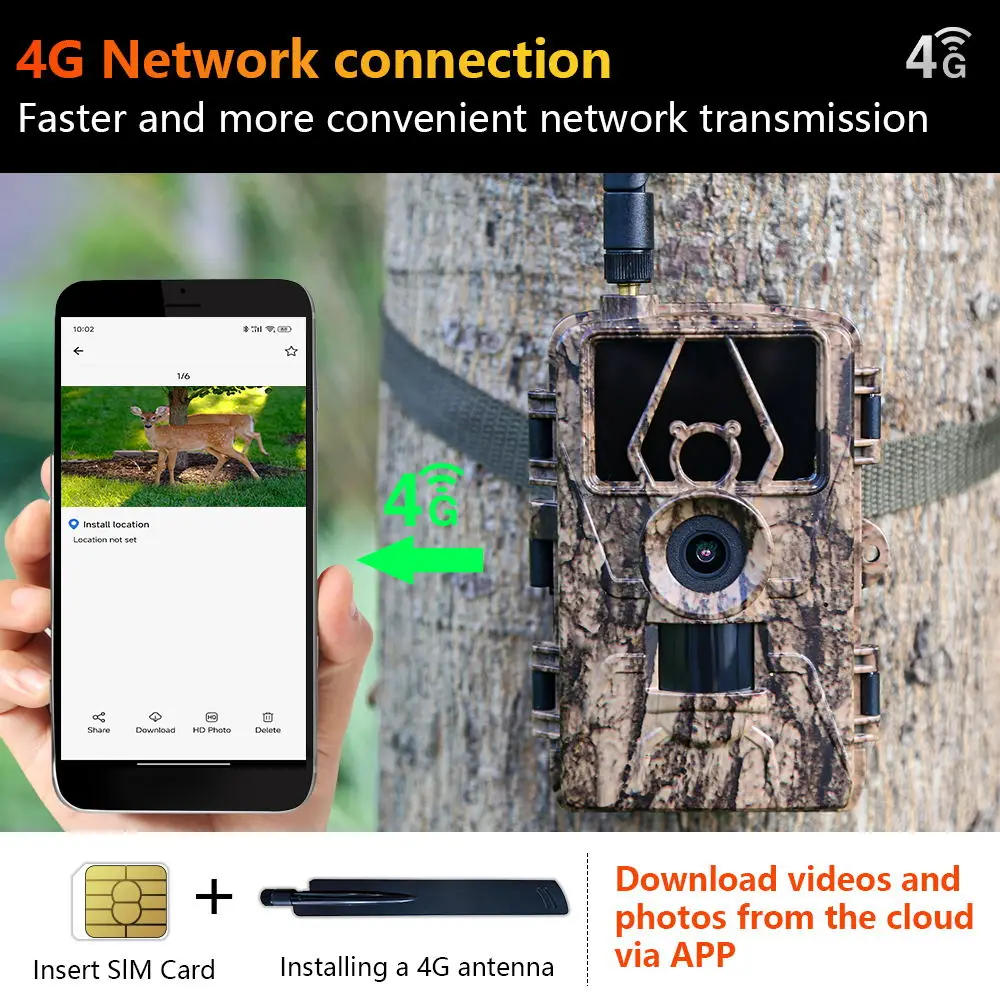 Outdoor Hunting House - Pr801 4G сетевая камера для охоты,